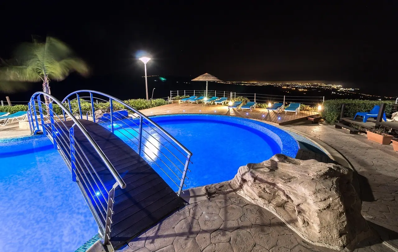 Recently Listed Properties